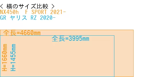 #NX450h+ F SPORT 2021- + GR ヤリス RZ 2020-